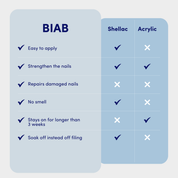 Dreamers - Tpo/hema free